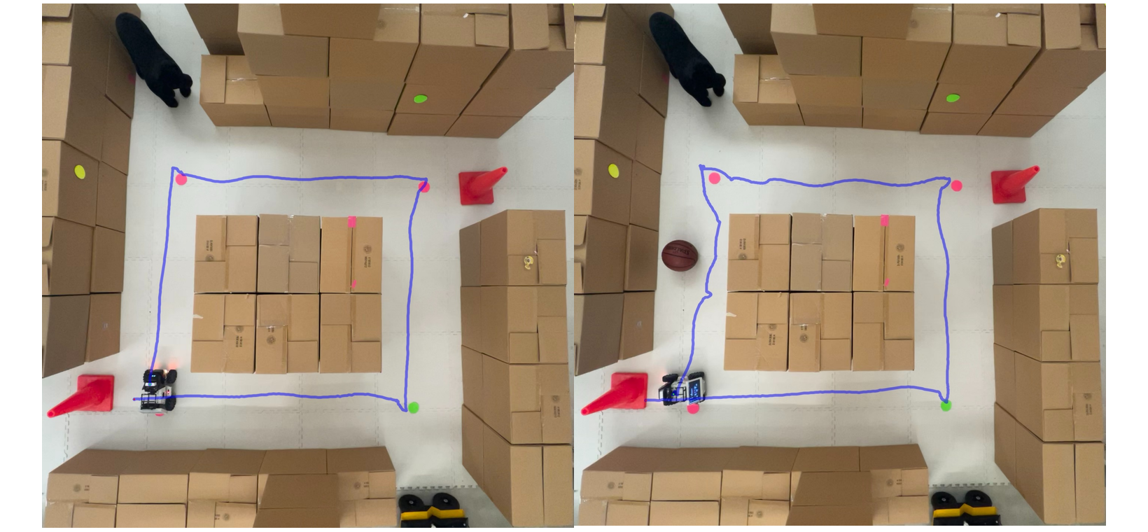 Autonomous navigation trajectories in real-world experiments