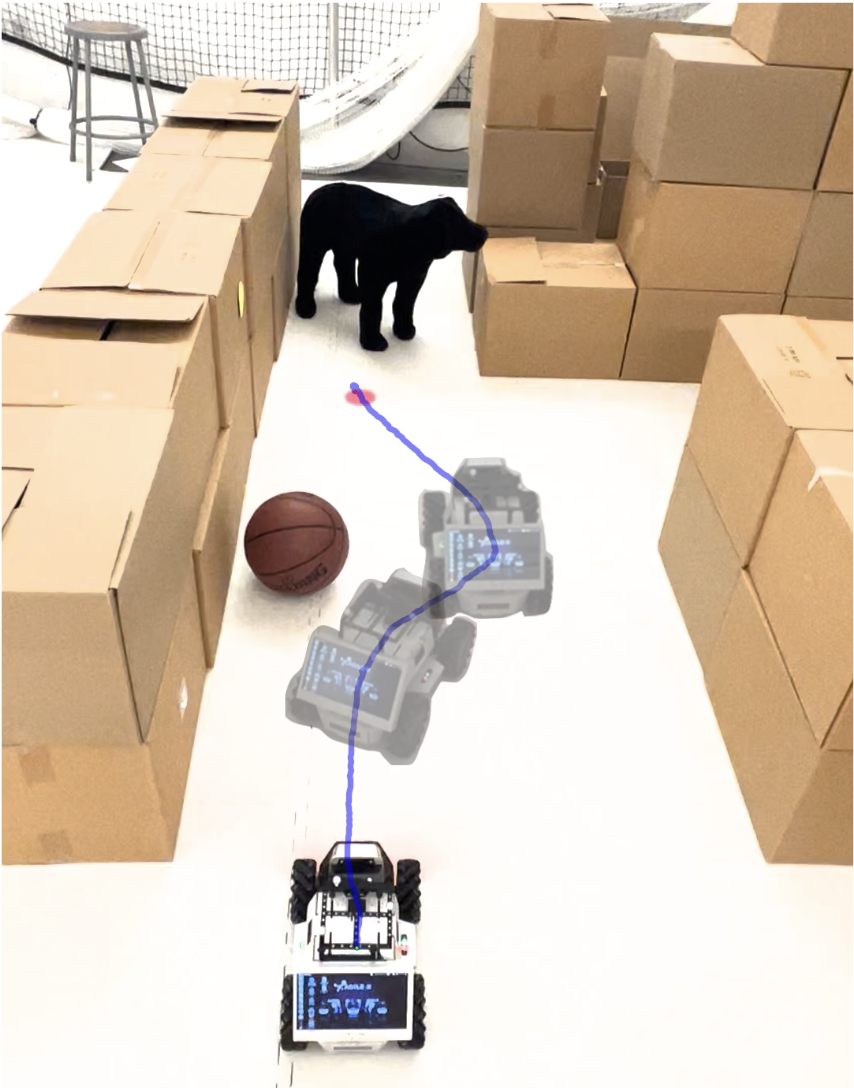 Teleoperation result with a ball